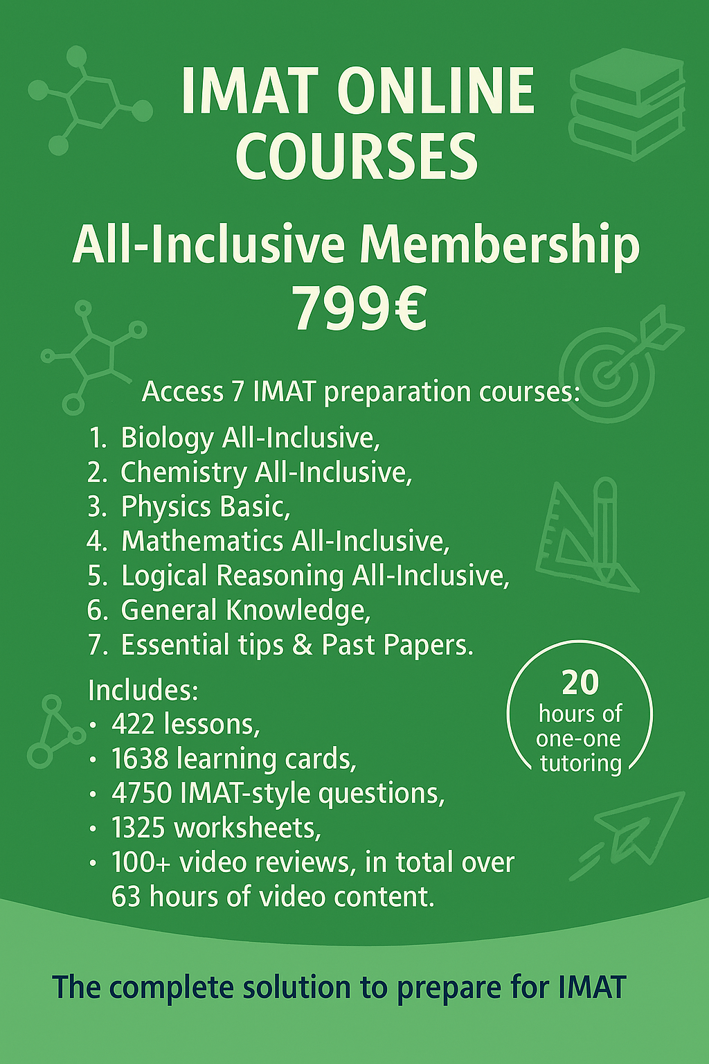 IMAT Preparation for General Knowledge IMAT Preparation